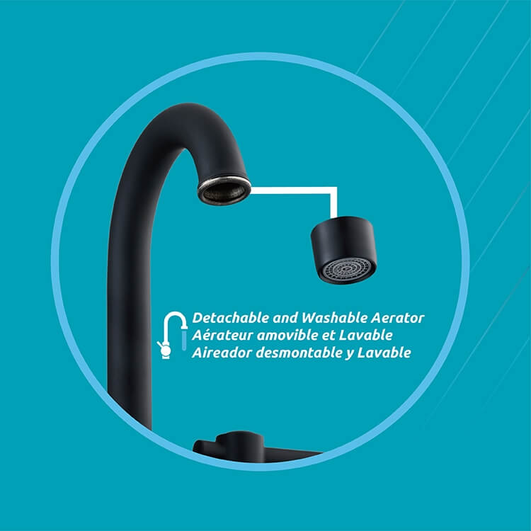Lucerna 2-Handle Bathroom Faucet in Matte Black, block image 4.