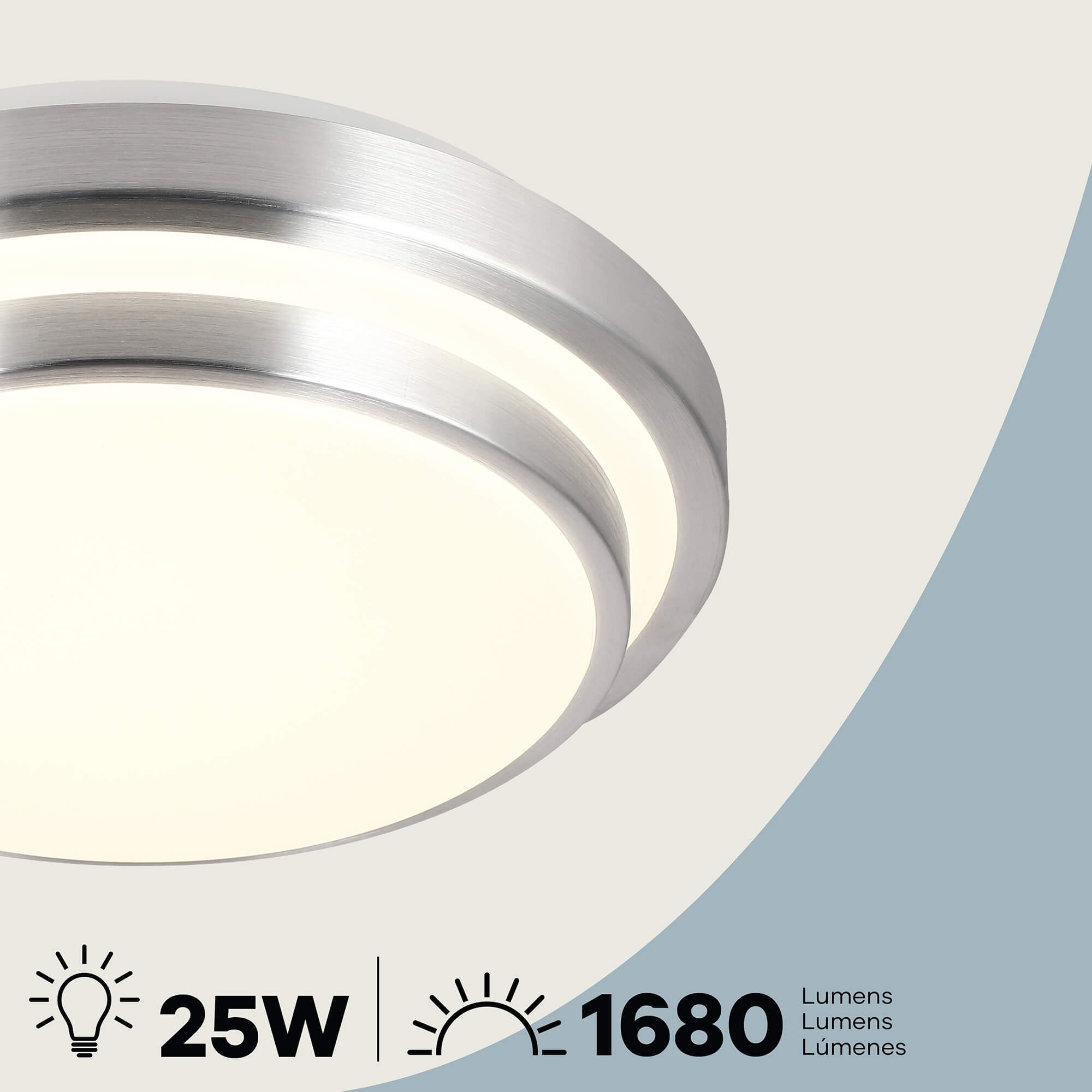 Deux LED Flushmount