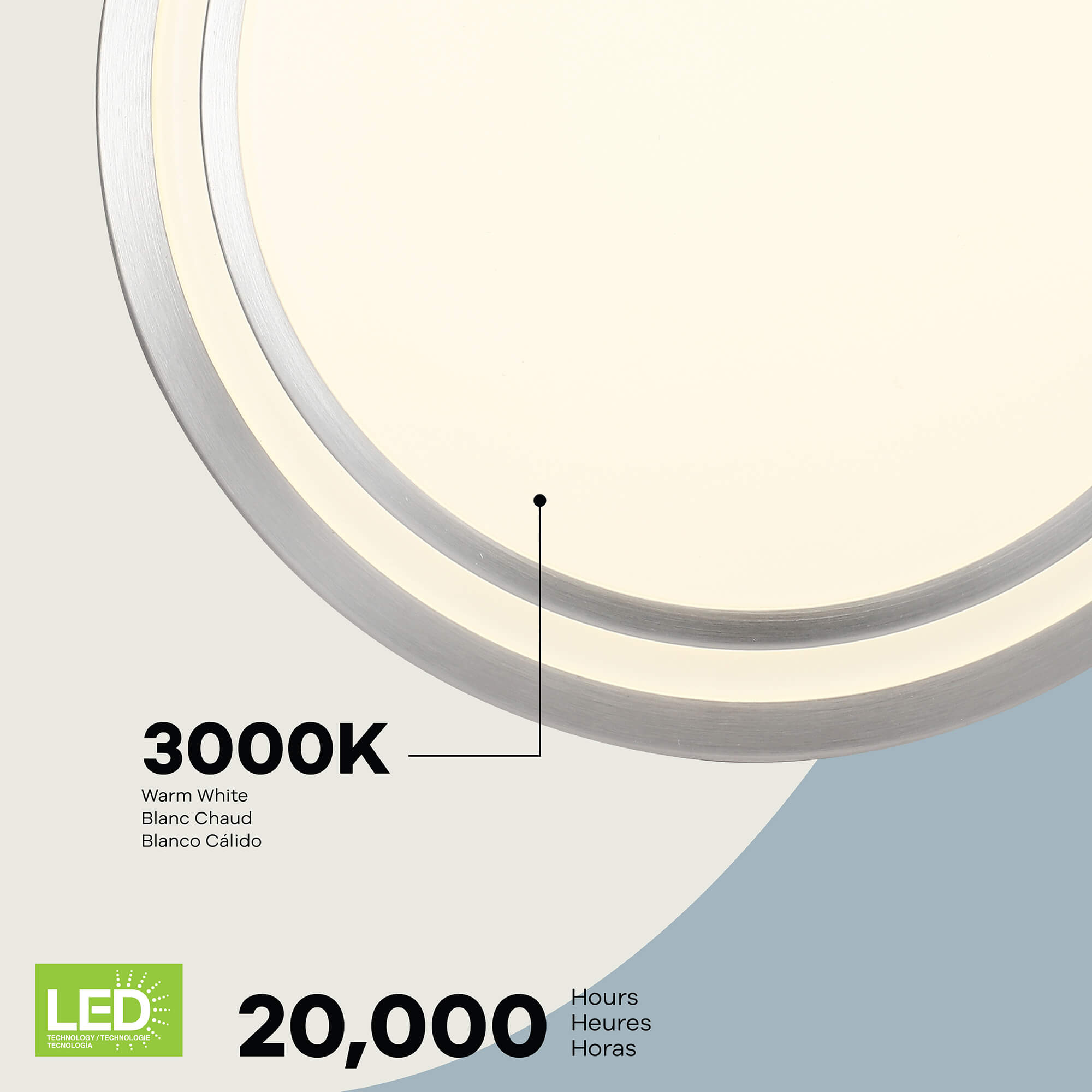 Deux LED Flushmount