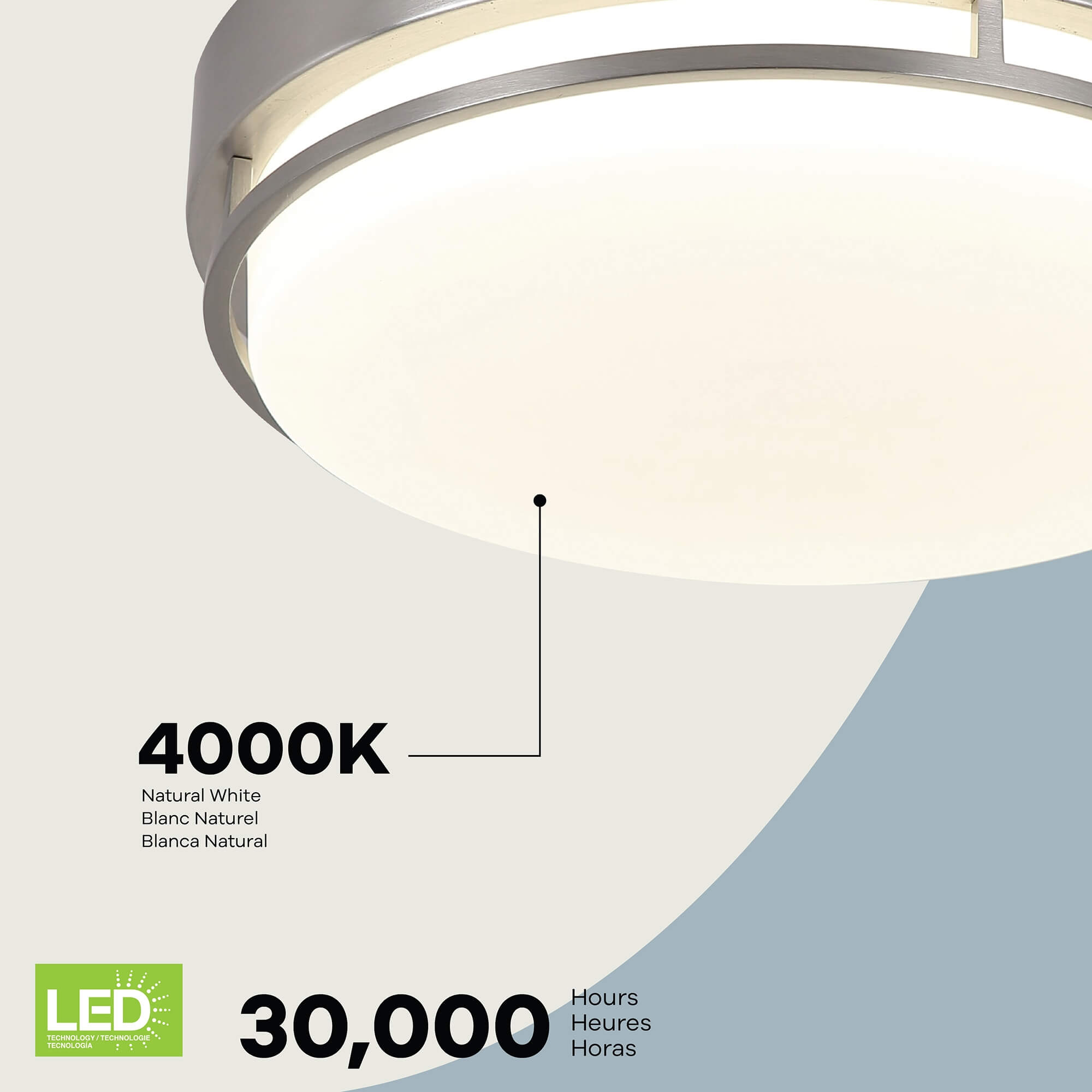 Tacy LED Flushmount