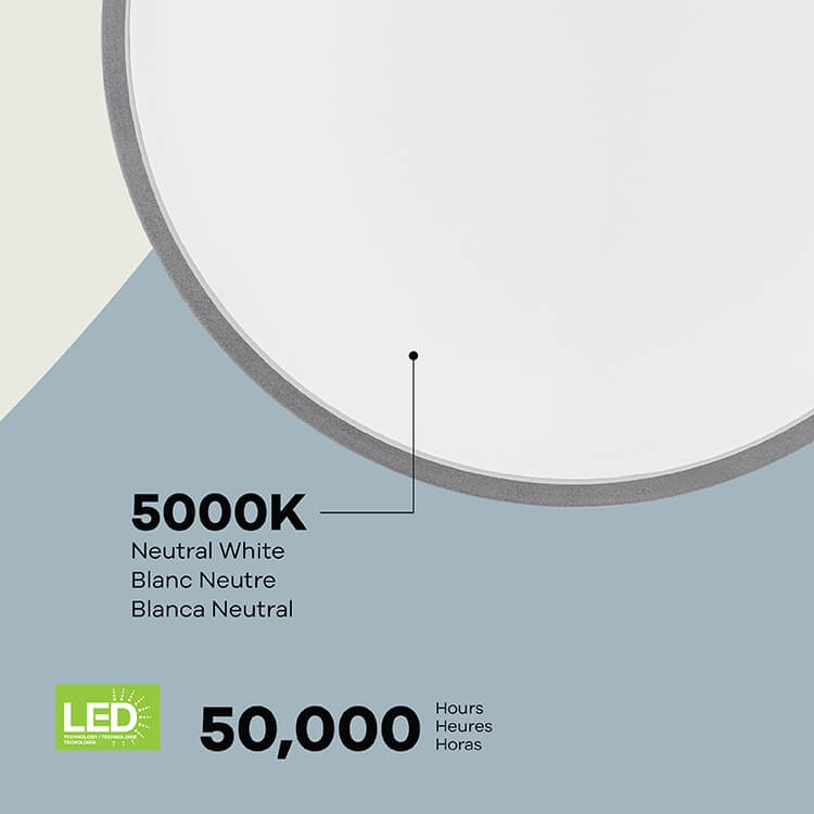 Corona LED Flushmount, block image 3.