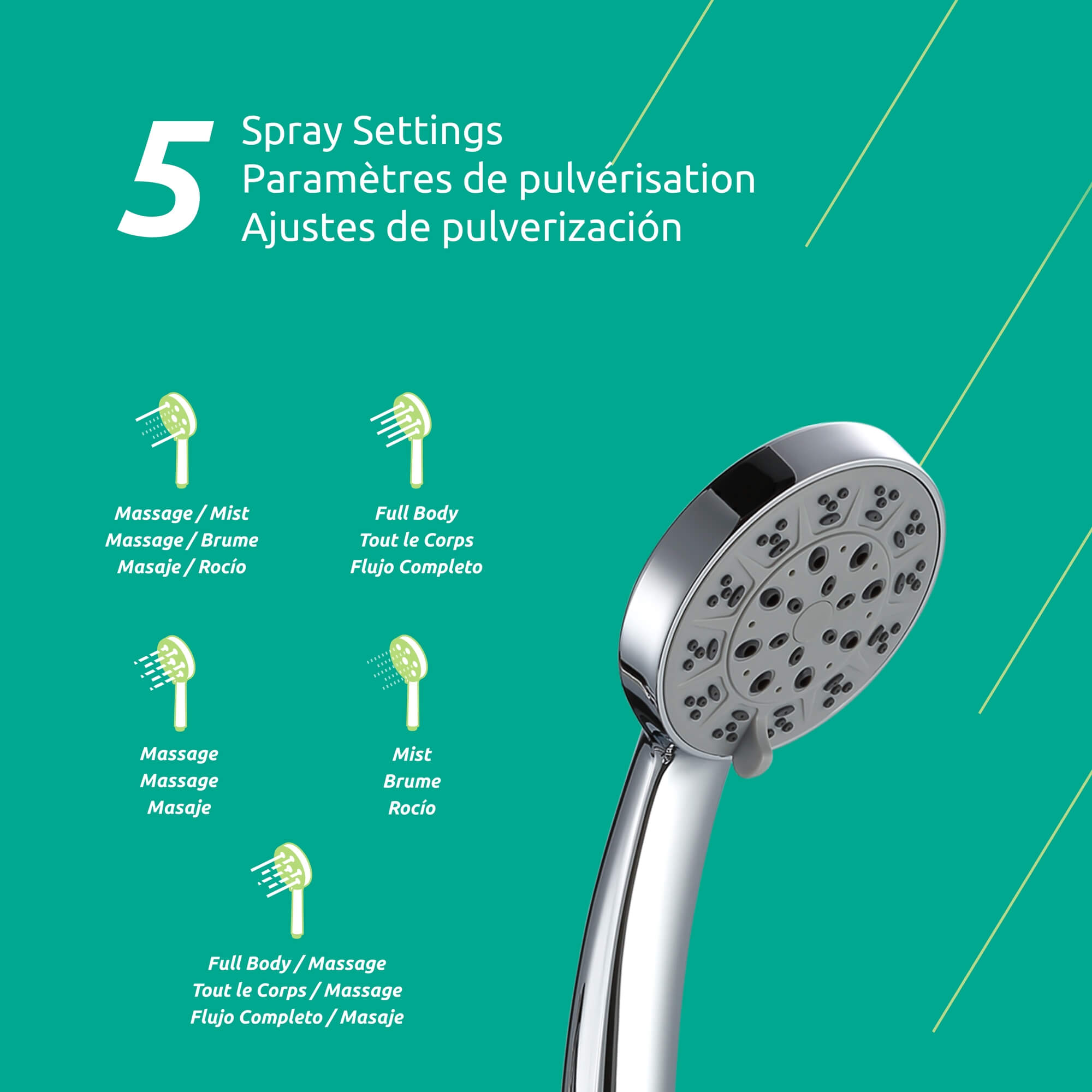 Lara 5-Spray Shower Head with Handheld Combo