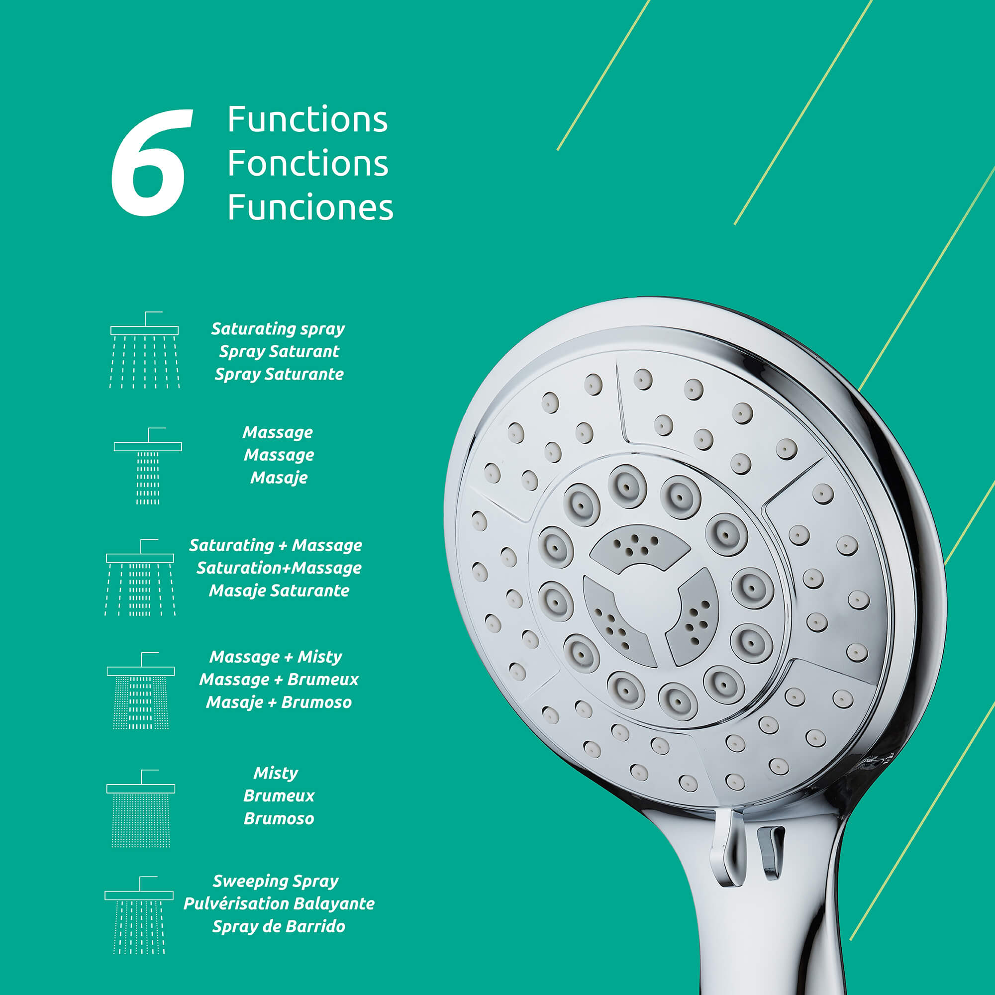 Koena 6-Spray Round Showerhead