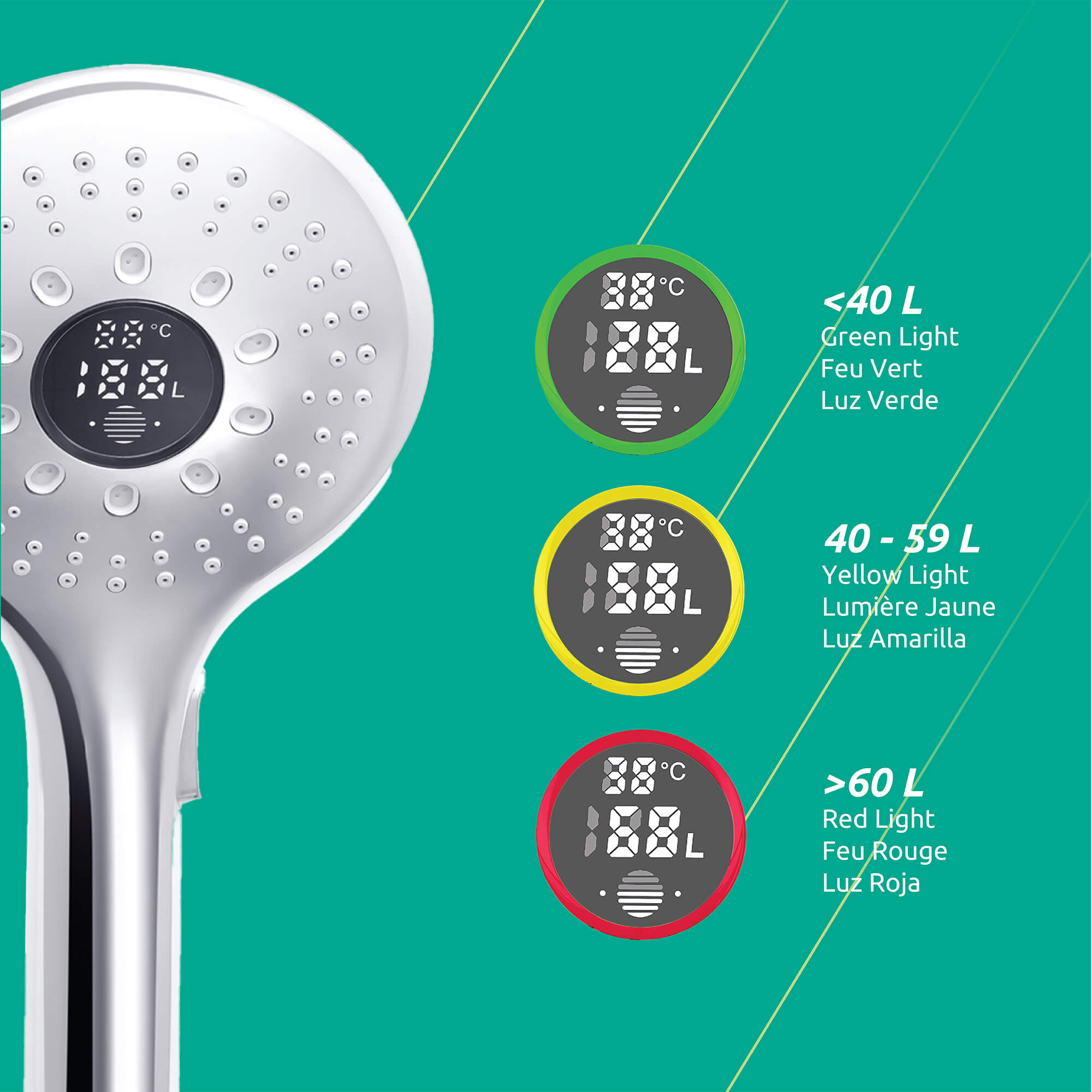 Laia 2-Spray Handheld Showerhead with LED Display
