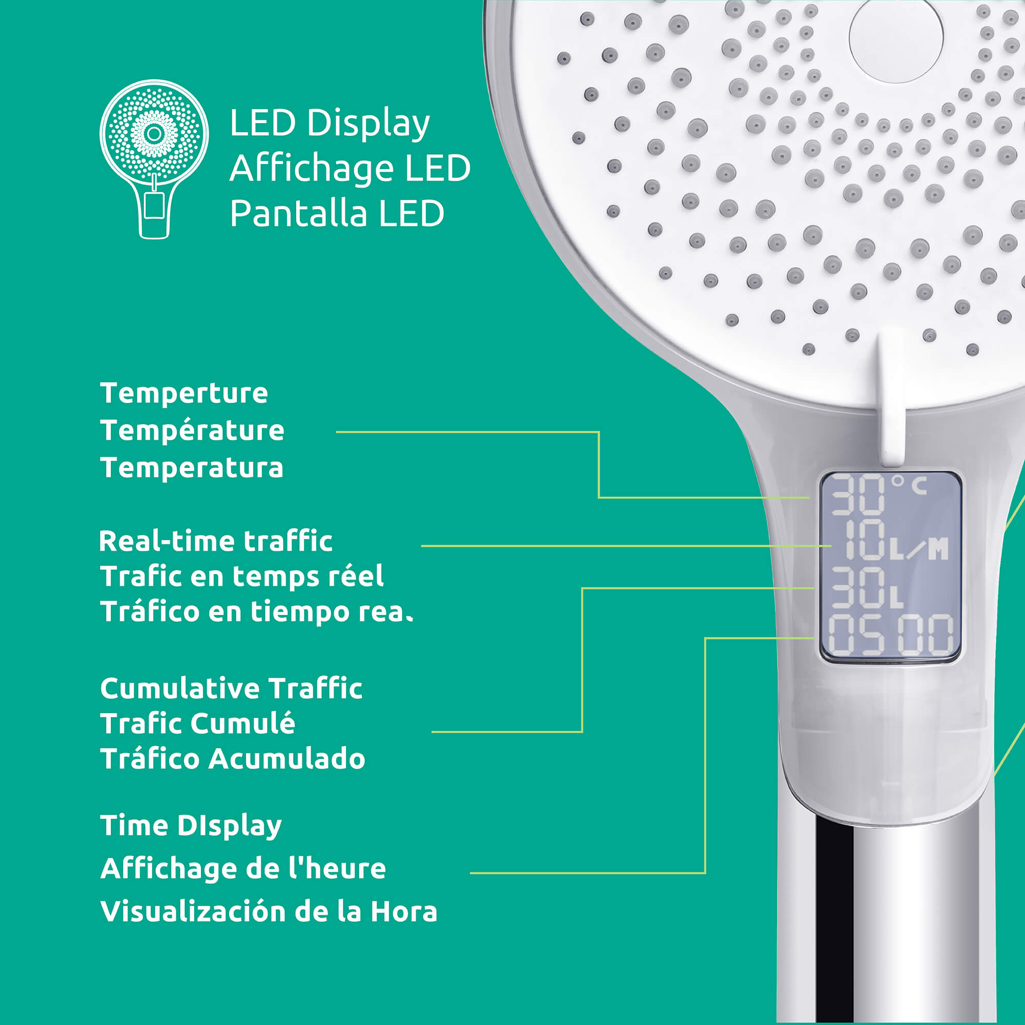 Novo 3-Spray Handheld Showerhead with LED Display