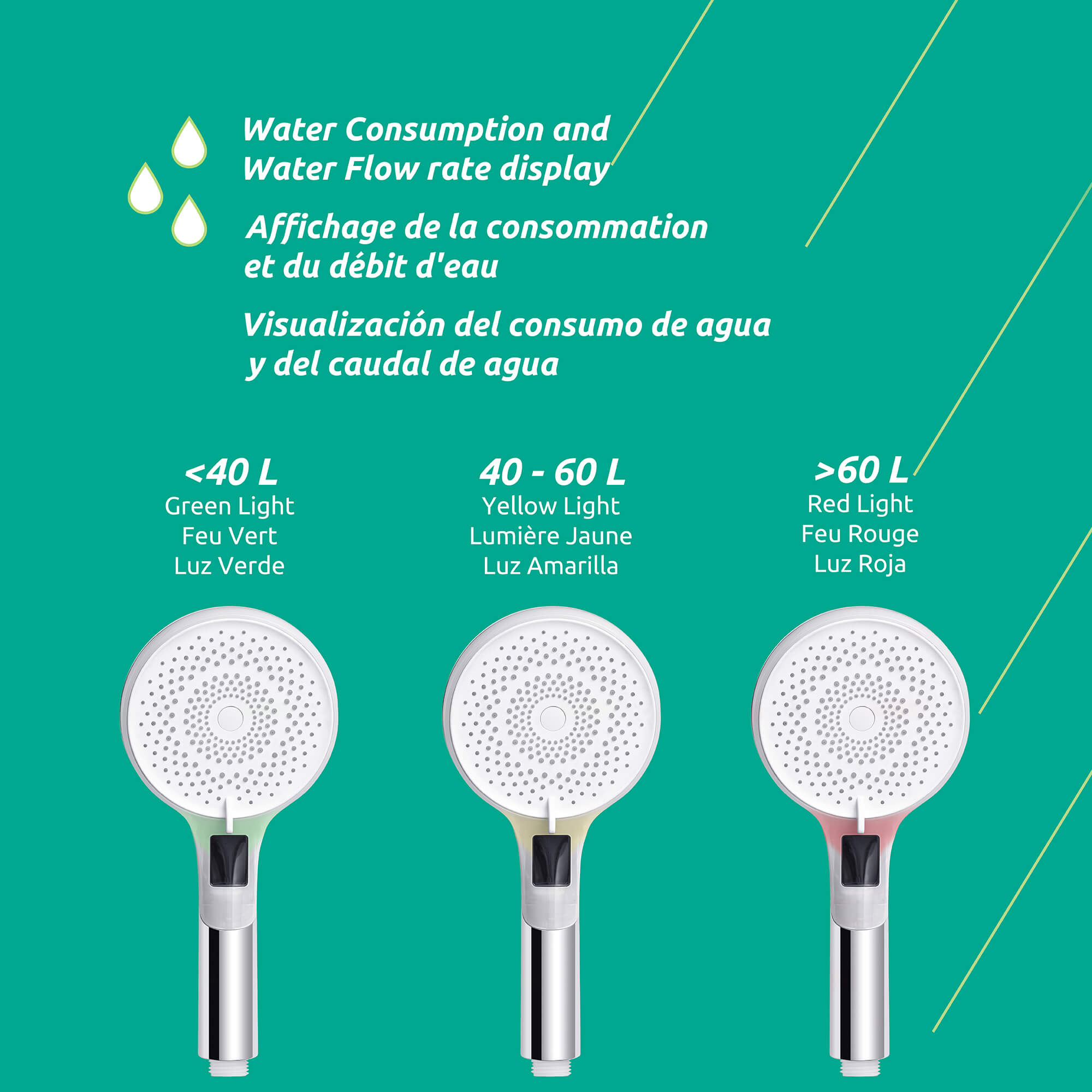 Novo 3-Spray Handheld Showerhead with LED Display
